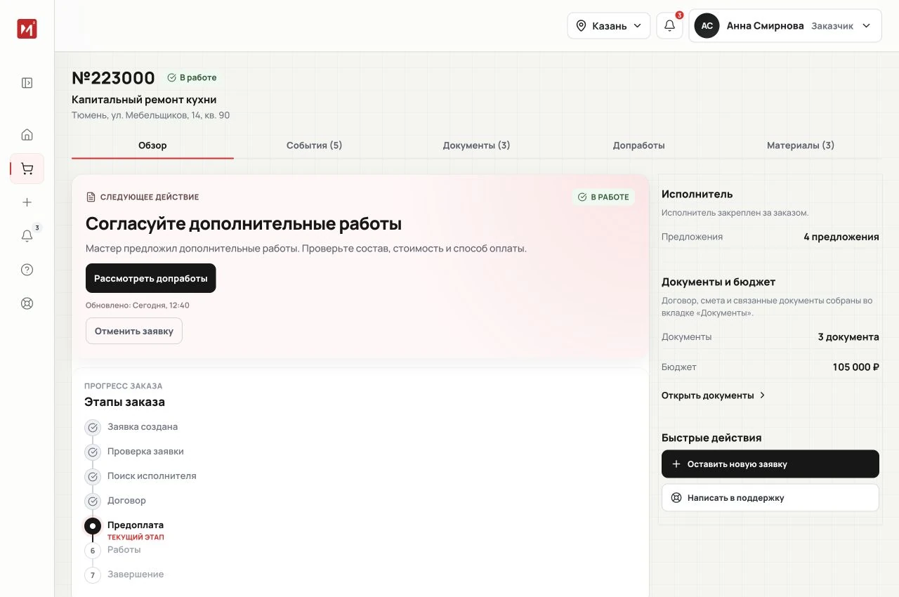 Карточка заказа: текущий этап, действия, исполнитель и документы