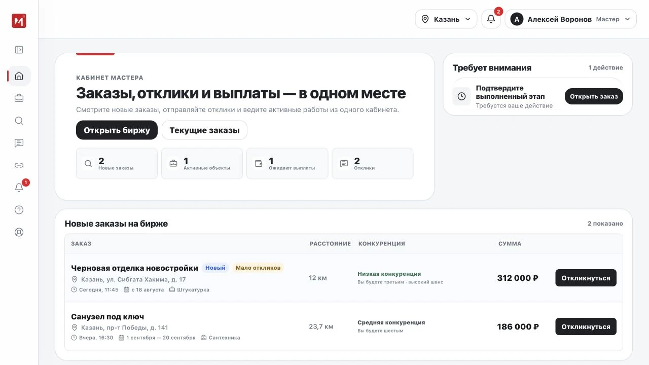 Пример интерфейса кабинета мастера: Обзор работы